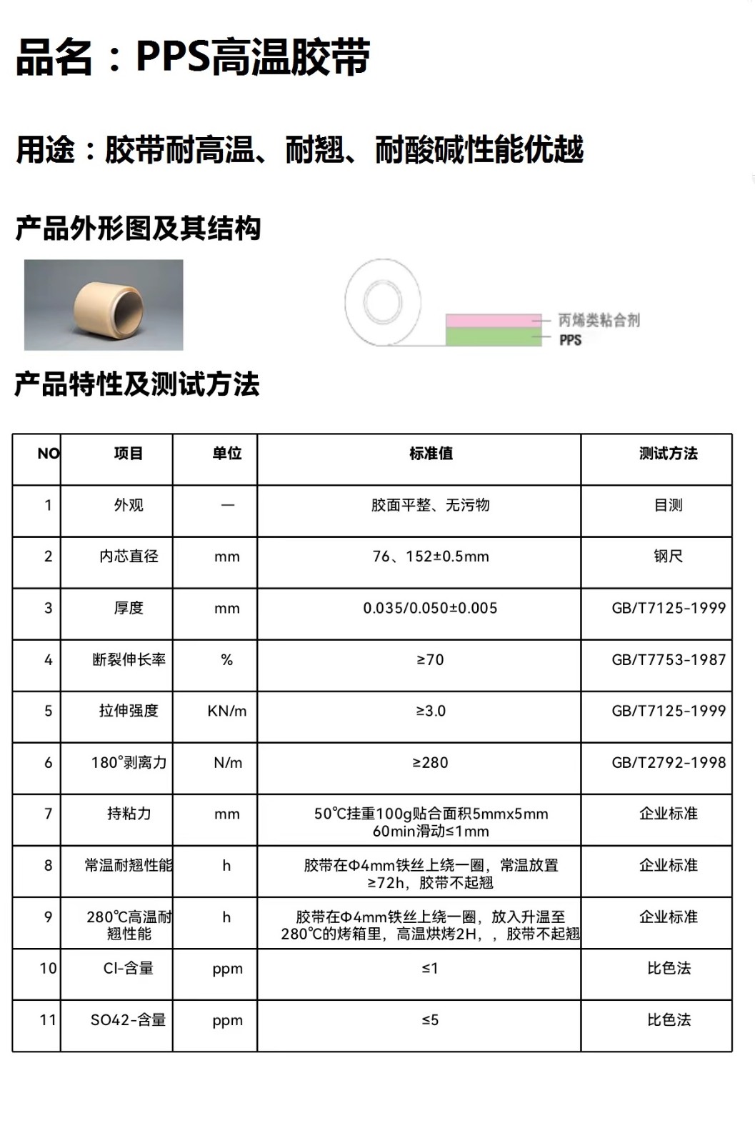 PPS高温胶带参数.jpg